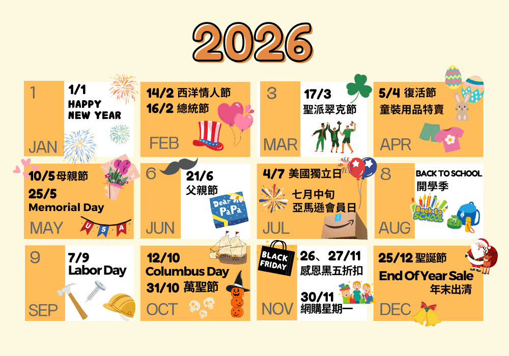 2025美國網購節慶折扣_Shipgo美國集運