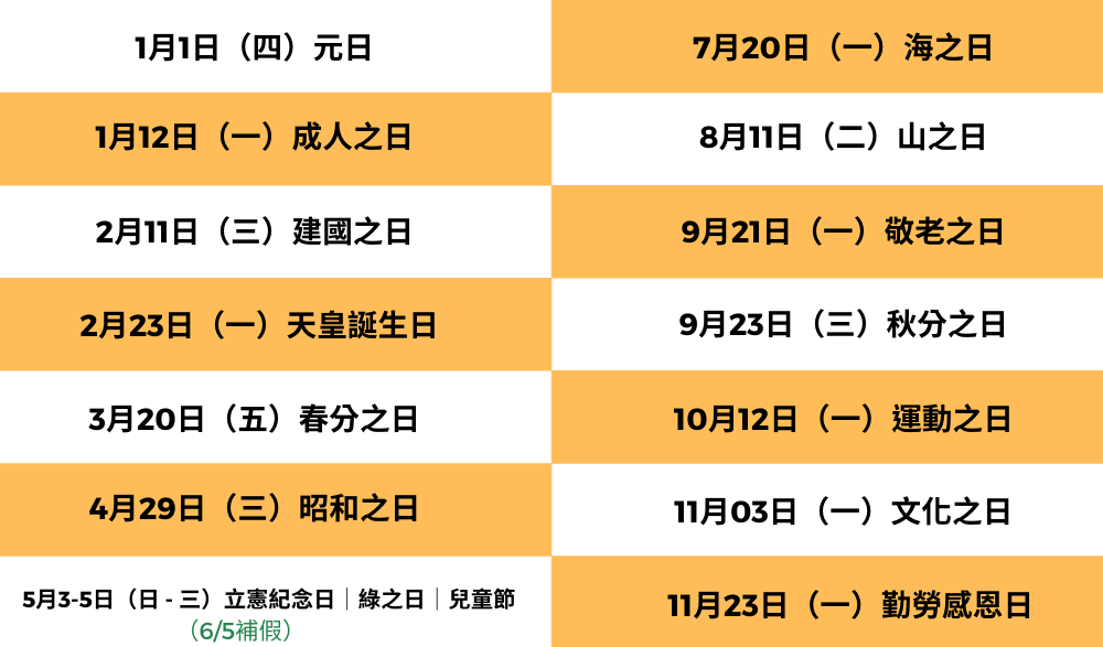 2025日本節日_Shipgo日本集運