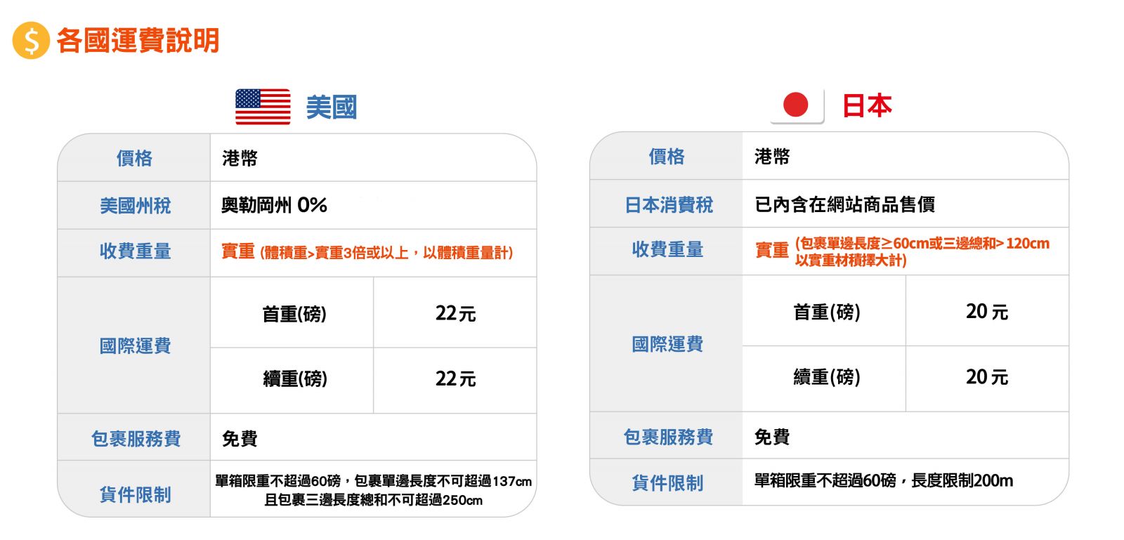 Shipgo國際集運_美國/日本運費說明
