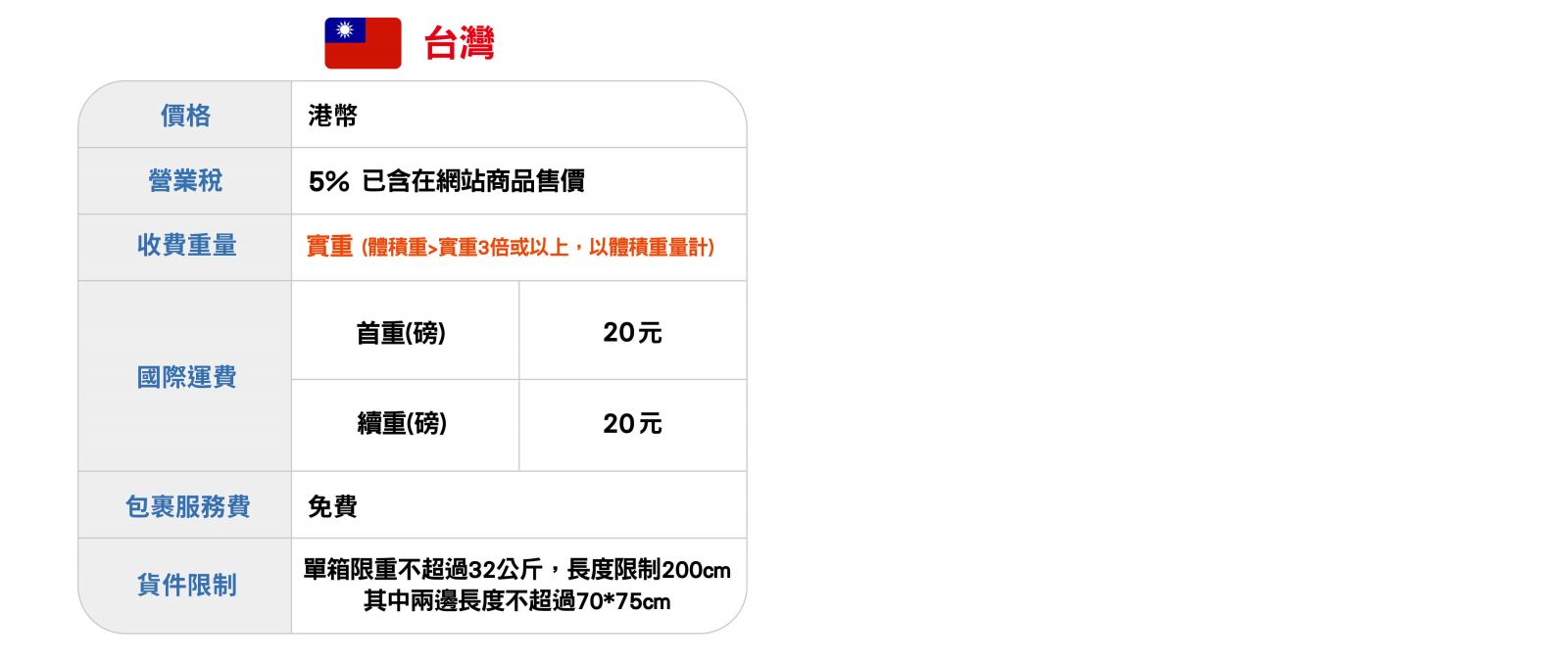 運費說明_台灣