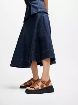 FitFlop皮革涼鞋_Shipgo英國代運